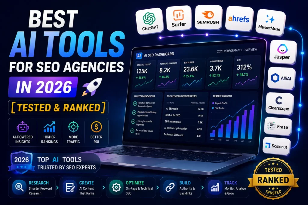 Best AI tools for SEO agencies in 2026 shown on an AI SEO dashboard with rankings, traffic, backlinks, and ROI