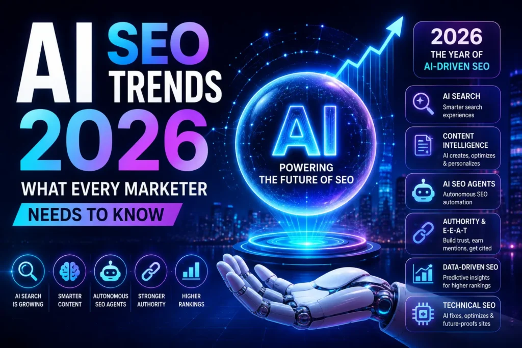 AI SEO Trends 2026 showing AI search, SEO agents, content intelligence, authority, and technical SEO