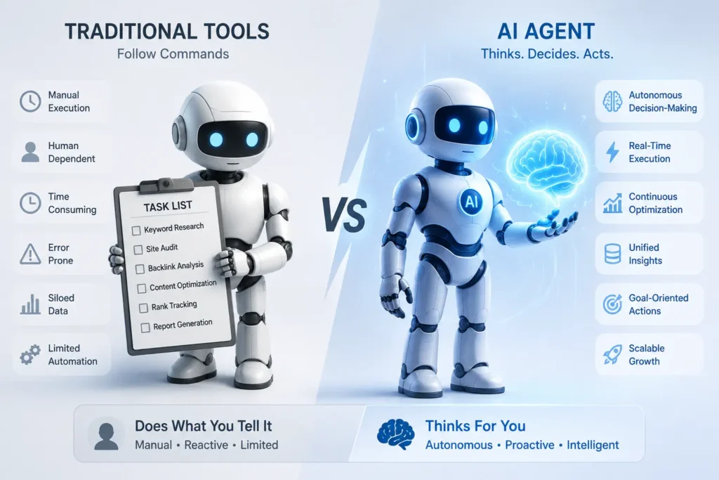 Infographic comparing traditional and automated optimization tools