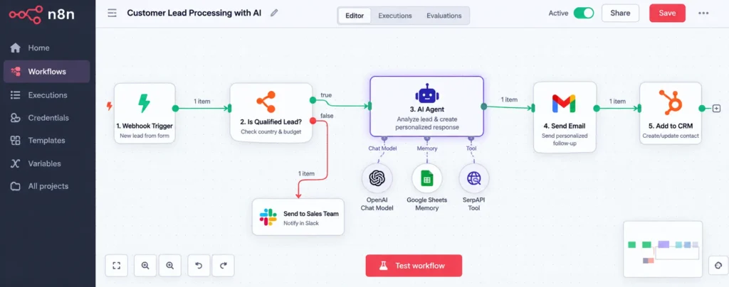 Cloud platform and private server shown side by side with cost comparison