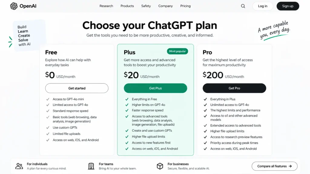 Official ChatGPT plan comparison showing Free, Plus, and Pro features