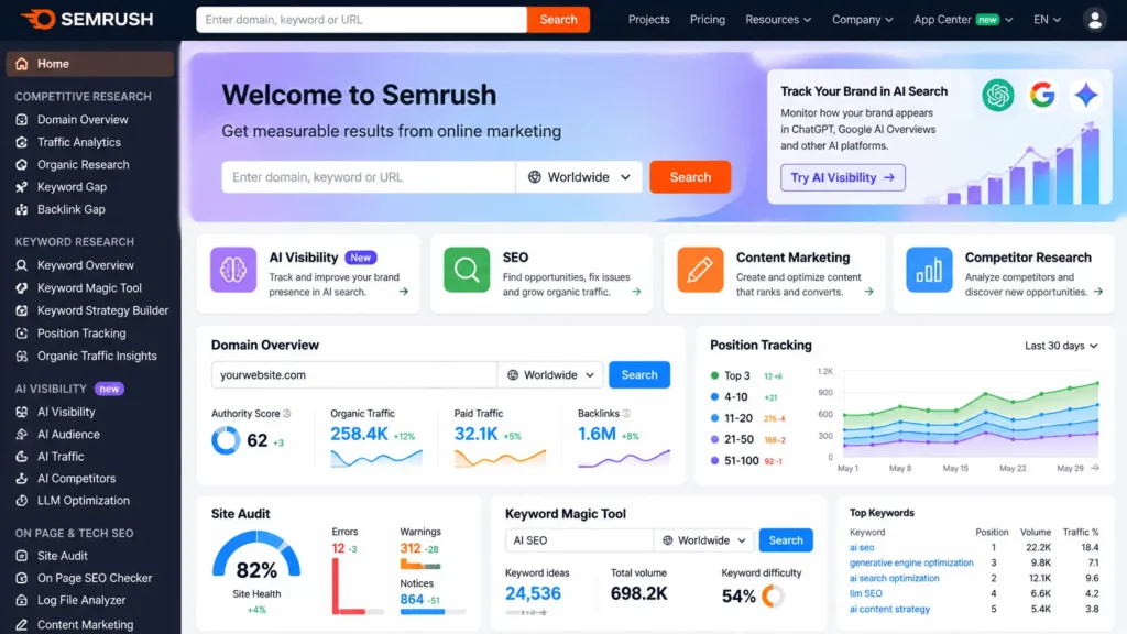 SEO analytics dashboard showing search visibility, keyword research, and competitor insights