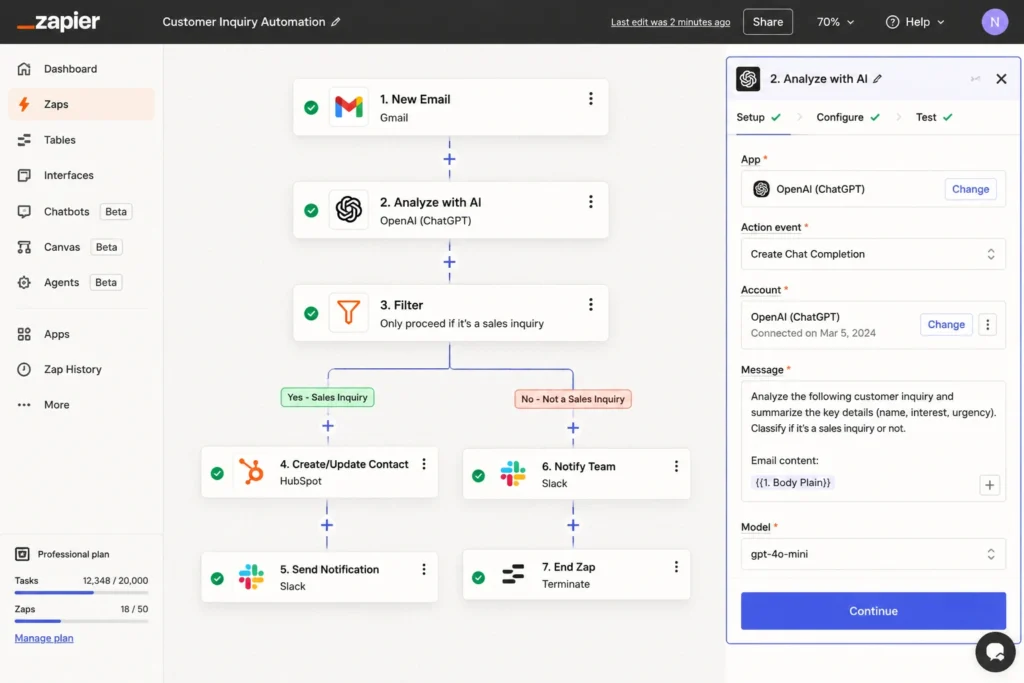 Zapier Automation workflow connecting Gmail, ChatGPT, HubSpot, and Slack